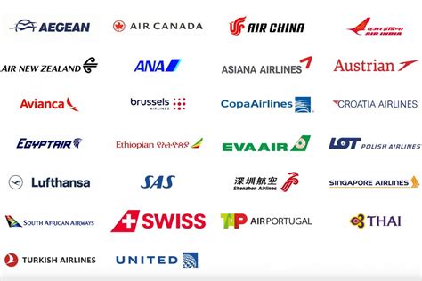 china airlines part of star alliance